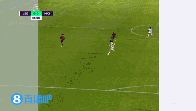 One Football本赛季欧冠表现评级